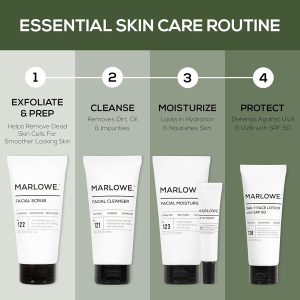 No. 127 Mens Eye Cream with Vitamin C, Caffeine and Moisturizing Squalane for Puffiness, Wrinkles & Dark Circles, Targeted under Eye Skin Care,