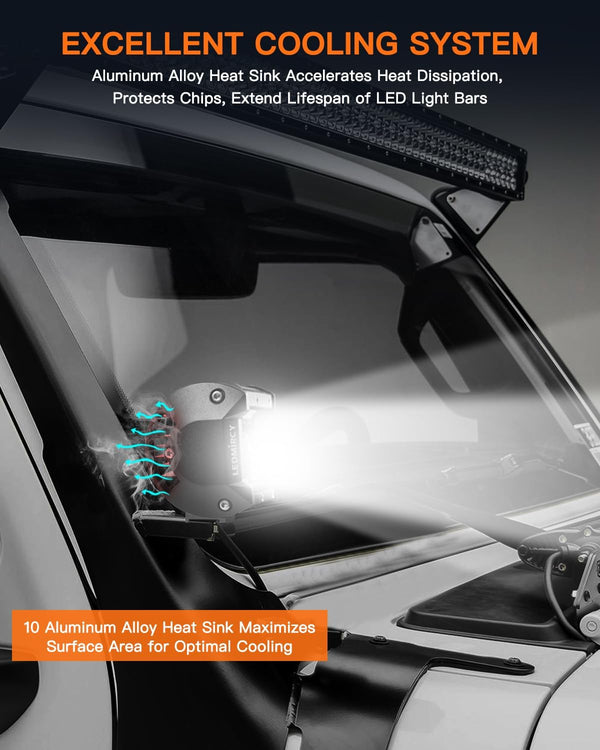 Light Bar,Ledmircy 7 Inch LED Light Bar Kit with round Toggle Switch Wiring Harness 2 Lead White LED Pod Lights Triple Rows Spot Flood Combo Beam