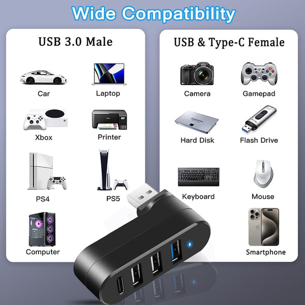 VIENON 4-Port USB 3.0 Hub [90Â°/180Â° Degree Rotatable], USB Splitter with 3 USB-A Ports & 1 USB C Power/Data Port, USB Extender for Laptop, Car,