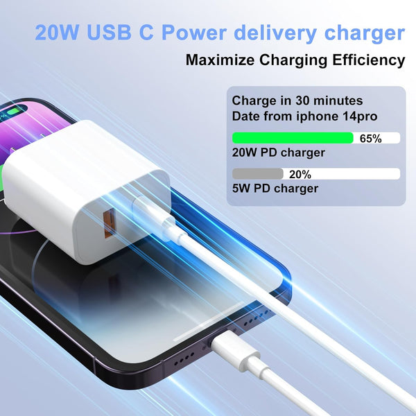 Ipad Charger 2 Pack 20W Dual Port QC + PD 3.0 Power Adapter Fast Wall Charger Block with 6FT&10FT Lightning Cord Cable for Ipad 9/8/ 7 Generation,