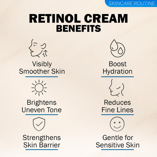 DEL SUR Retinol Cream for Face 50Ml â Anti-Aging Night Moisturizer with Hyaluronic Acid, Bakuchiol & Niacinamide â Korean Retinol Cream for