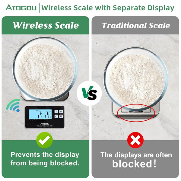 Atogou Food Scale, 33lb Wireless Kitchen Scale with Remote Display, 1g/0.1oz Precise Graduation, Food-Grade 304 Stainless Steel, Digital Food
