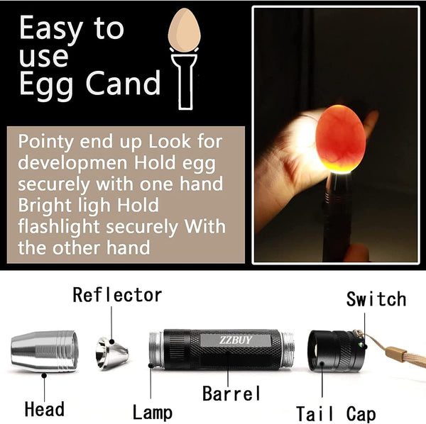 Egg Candler, Egg Incubator Lightã2025 Upgraded Chargerã Egg Candler Candling Checker Light for Chicken Quail Dark Canary Pigeon All Eggs Battery