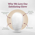 Exfoliating Glove - Skin Exfoliating Body Scrubber for Shower & Bath - 100% Viscose Plant Fibers - Deep Exfoliating Mitt & Scrubber for Women &