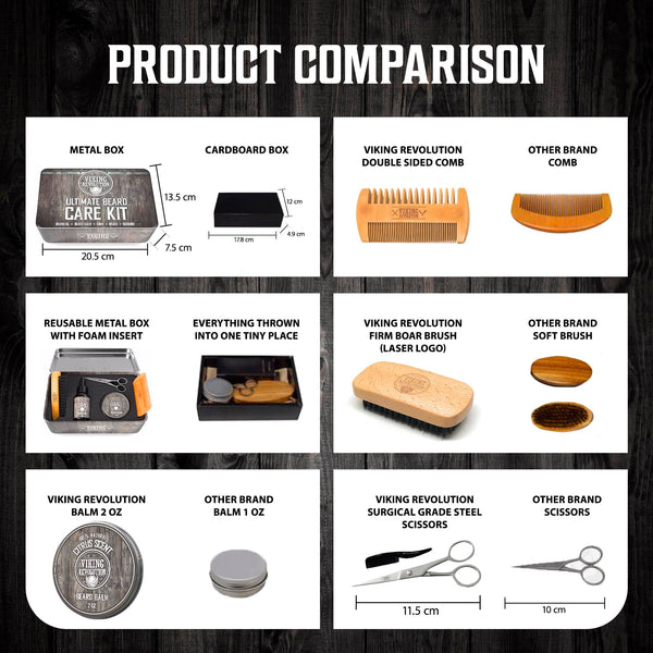 Viking Revolution Beard Care Kit for Men - Kit Includes 100% Boar Beard Brush, Wooden Comb, Beard Balm, Beard Oil, Beard & Mustache Scissors in a
