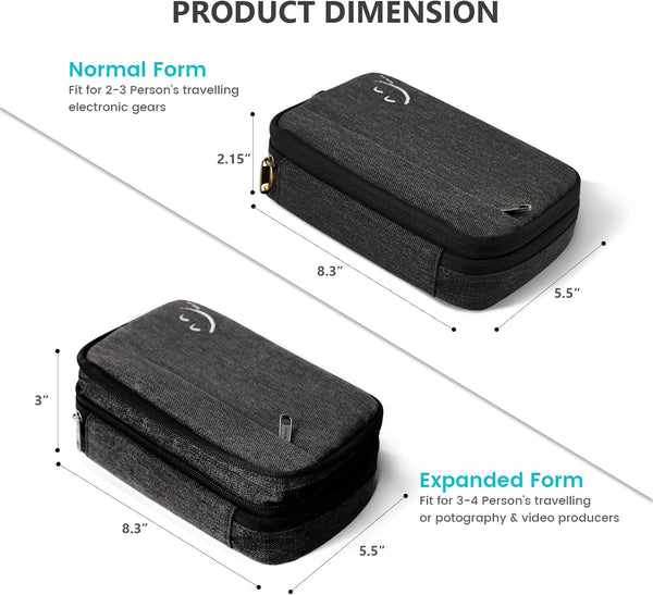 Travelkin Cord Organizer Travel, Electronic Organizer Travel Case, Cable Organizer Bag for Cords,Chargers Phone, Sd Card,Usbs (Black)