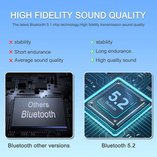 Bluetooth Headset for Cell Phones 500Hrs Standby Time with LED Charging Case 270 Degrees Rotatable Mic Hands Free Bluetooth 5.4 Version