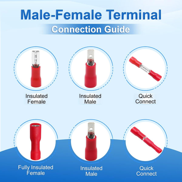 Baomain 0.11" Red Female Insulated Spade Wire Connector Electrical Crimp Terminal 18-22 AWG 2.8 X 0.5Mm (100PCS)