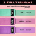 Non-Slip Fabric Resistance Bands for Working Out, Loop Exercise Bands for Booty Leg, Butt, Glute, Stretch Workout Bands for Women & Men, Hip