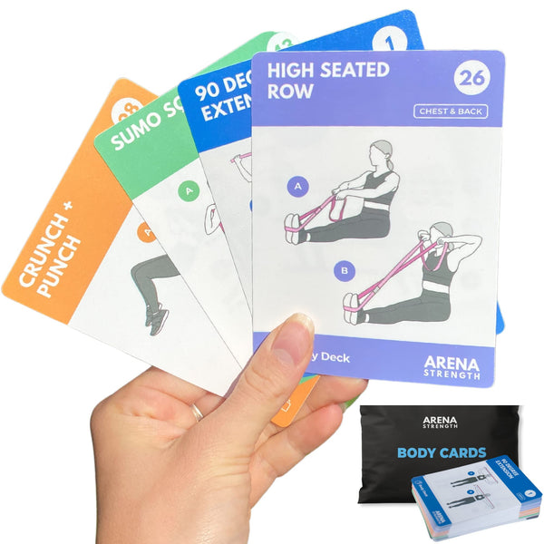 Arena Strength Workout Cards - Instructional Fitness Deck for Booty Band Workouts, Beginner Fitness Guide for Resistance Band Training Exercises