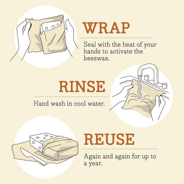 Bee'S Wrap Beeswax Wraps for Food - Honeycomb 3 Pack (S, M, L) Made in USA Reusable & Organic Food Wraps, Sandwich Wrap & Bowl Covers -