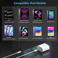USB C Fast Charger for Apple Ipad Pro 13/12.9/11 Inch, Ipad 11Th/10Th Generation, Ipad Air 11/13 Inch/5Th/4Th, Ipad Mini 6Th/7Th, Ipad Charger