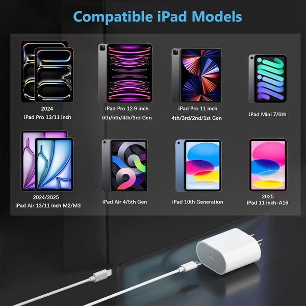 USB C Fast Charger for Apple Ipad Pro 13/12.9/11 Inch, Ipad 11Th/10Th Generation, Ipad Air 11/13 Inch/5Th/4Th, Ipad Mini 6Th/7Th, Ipad Charger