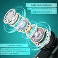 T59 Bluetooth Headphones Wireless Earbuds 72Hrs Playtime Wireless Charging Case Digital Display Sports Ear Buds with Earhook Premium Deep Bass