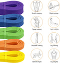 Resistance Bands Set, Pull up Assist Bands - Stretch Resistance Band - Mobility Band Powerlifting Exercise Bands for Resistance Training, Physical