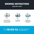 Tiesta Tea - 7 Green Teas Dry Flight Sampler | Loose Leaf | Medium Caffeine Hot & Iced Tea | Premium Green Tea Blends | 7 Resealable Sample Pouches