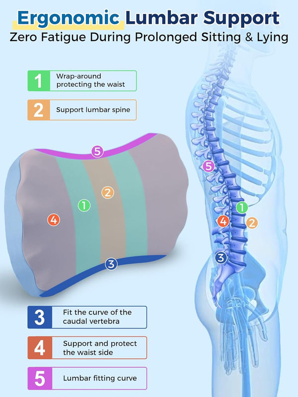 Lower Back Pain Relief Pillow for Sleeping Memory Foam Lumbar Support Pillow for Side Back Sleepers - Ergonomic Waist Pillow - Back Pain Relief