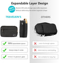Travelkin Cord Organizer Travel, Electronic Organizer Travel Case, Cable Organizer Bag for Cords,Chargers Phone, Sd Card,Usbs (Black)