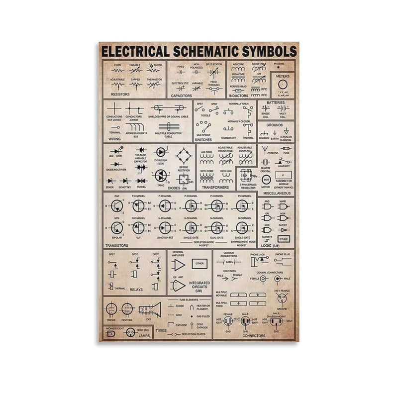 Circuit Diagram Symbols, Electronics Cheat Sheet, Retro Knowledge Electrician Gift Poster Print for Teen Boys Room Wall Art Canvas Painting Print