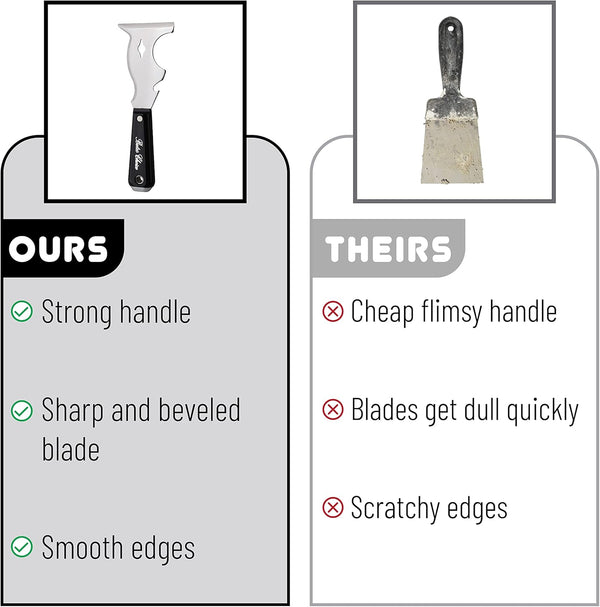 Bates- Paint Scraper, 10 in 1 Painters Tool, Paint Scrapers for Wood, Painters Tool, Painters Knife, Paint Scraper for Painting, Putty Knife,