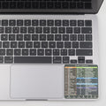 YINOVEEN Design for Mac OS System Keyboard Shortcut Sticker(5 PCS), New Flag for 13-16" Macbook Pro 13/14 /15/16 /Macbook Air 13, Imac 21 24 27