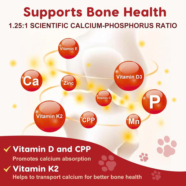 Glucosamine for Dogs, Joint Supplement for Dogs with Chondroitin, MSM, Omega-3, Turmeric and Vitamins for Pain Relief, Dog Joint Supplement with