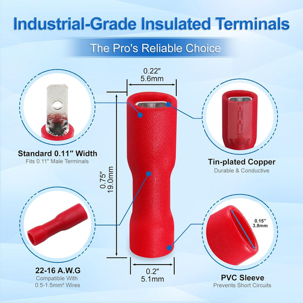 Baomain 0.11" Red Female Insulated Spade Wire Connector Electrical Crimp Terminal 18-22 AWG 2.8 X 0.5Mm (100PCS)