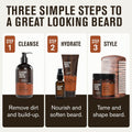 Every Man Jack Mens Aged Bourbon Beard Set - Five Full-Sized Grooming Essentials for a Complete Routine - Beard + Face Wash, Beard + Face Lotion,