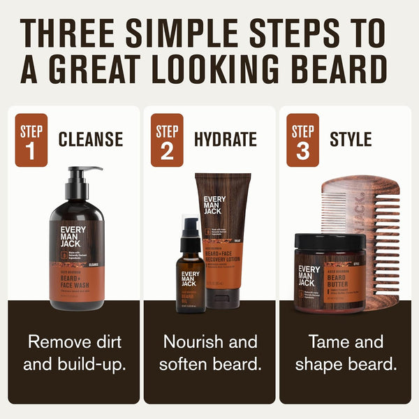 Every Man Jack Mens Aged Bourbon Beard Set - Five Full-Sized Grooming Essentials for a Complete Routine - Beard + Face Wash, Beard + Face Lotion,