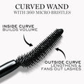LancÃ´me Lash IdÃ´le Lash-Lifting & Volumizing Mascara - Black Mascara for Instant Volume, Length & Lift - Smudge Proof & up to 24H Wear - Black