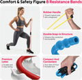 RENRANRING Figure 8 Fitness Resistance Bands with Handles - Exercise Tube Band Set of 3 for Arm and Shoulder Stretch, Rope 8 Word Elastic for