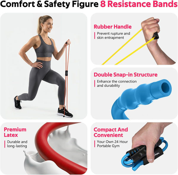 RENRANRING Figure 8 Fitness Resistance Bands with Handles - Exercise Tube Band Set of 3 for Arm and Shoulder Stretch, Rope 8 Word Elastic for