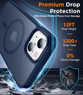 SPIDERCASE Designed for Iphone 13/14 Case, Magnetic Translucent with 2PCS Tempered Glass Screen Protector Anti-Fingerprint Anti-Scratch Phone
