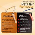 2-Pack Pet Hair Removal Tool - Carpet Rake and Squeegee for Pet Hair Remover Tool - Lint Remover and Hair Scraper for Couch - Easy to Clean Fuzz