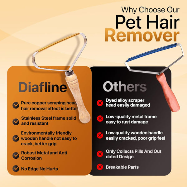 2-Pack Pet Hair Removal Tool - Carpet Rake and Squeegee for Pet Hair Remover Tool - Lint Remover and Hair Scraper for Couch - Easy to Clean Fuzz