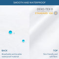 Waterproof Mattress Protector Twin Size,Mattress Cover Protector, Smooth Top Mattress Protector for Kids, Breathable Skin Friendly and Noiseless