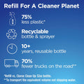Clorox Disinfecting Multi-Purpose, Household Essentials, Cleaning Refills for Clorox Multi-Purpose Cleaning System, 2 Count