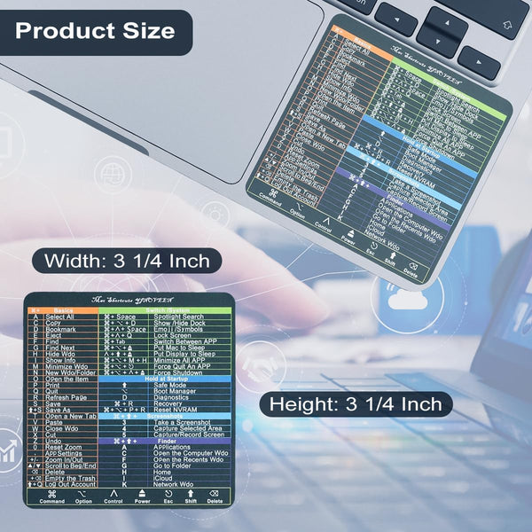 YINOVEEN Design for Mac OS System Keyboard Shortcut Sticker(5 PCS), New Flag for 13-16" Macbook Pro 13/14 /15/16 /Macbook Air 13, Imac 21 24 27