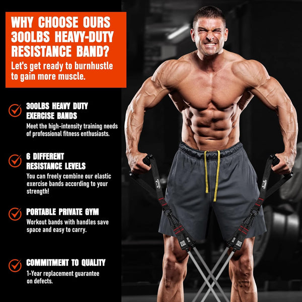 Heavy Resistance Bands for Working Out, 300LBS Exercise Bands with Handles, Workout Bands for Men, Weight Fitness Bands Set for Muscle Training,