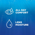 Renu Contact Lens Solution, Advanced Formula, Multi-Purpose Solution with Lens Case, Gently Cleans, Disinfects, Moisturizes & Hydrates Soft Lenses