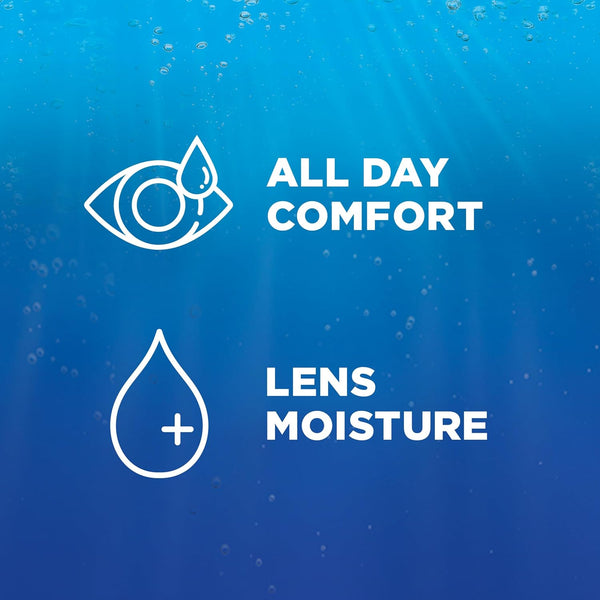 Renu Contact Lens Solution, Advanced Formula, Multi-Purpose Solution with Lens Case, Gently Cleans, Disinfects, Moisturizes & Hydrates Soft Lenses