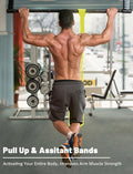 Resistance Bands Set, Pull up Bands - Workout Bands, Eexercise Bands, Long Resistance Bands Set for Working Out, Fitness, Training, Physical