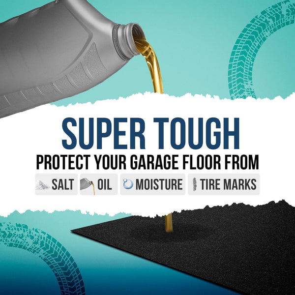 ITSOFT Garage Floor Mat for under Car 3X2.5 Feet, Oil Spill Mat & Mechanic Pad, Oil Drip Pan, Absorbent, Washable, Non Slip & Waterproof Garage Mats