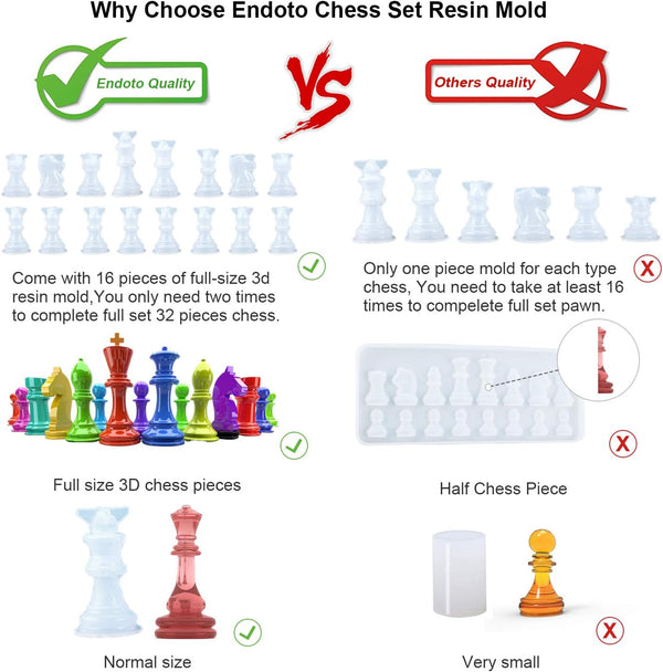 Resin Chess Pieces Mold Set, 16 Pieces Full Size 3D Silicone Chess Molds Kit for Epoxy Resin Casting, Family Party Board Games and Home Decoration
