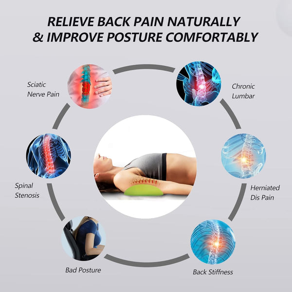 Tietze Syndrome and Costochondritis Treats Back Stretcher Posture Corrector to Relieve Headaches Chest Upper and Lower Back Pain