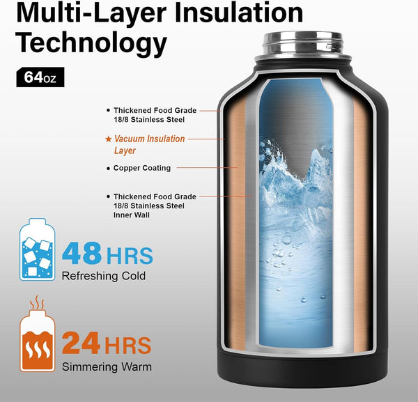 Insulated Water Bottle | Thickened Stainless Steel Vacuum Metal Thermos | Portable Sports Half Gallon Large Water Jug for Gym and Hiking with
