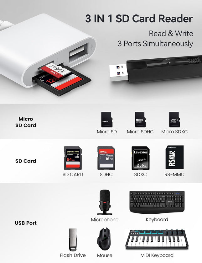 USB C to SD Card Reader, Bnmxtek SD Card Adapter with SD Microsd USB 3 Ports, USBC Memory Card Reader for Iphone 15 16, 