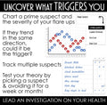 The Trigger Tracker Journal a Guided Daily Journal for Tracking Symptoms. Wellness Tracking Journal for Everyone.