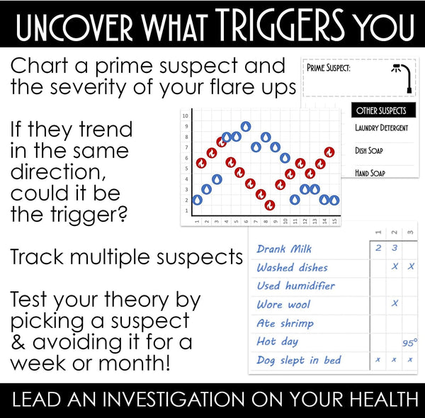 The Trigger Tracker Journal a Guided Daily Journal for Tracking Symptoms. Wellness Tracking Journal for Everyone.