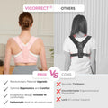 Posture Corrector for Women and Men, Adjustable Upper Back Brace for Clavicle Support and Providing Pain Relief from Neck, Shoulder, and Upper